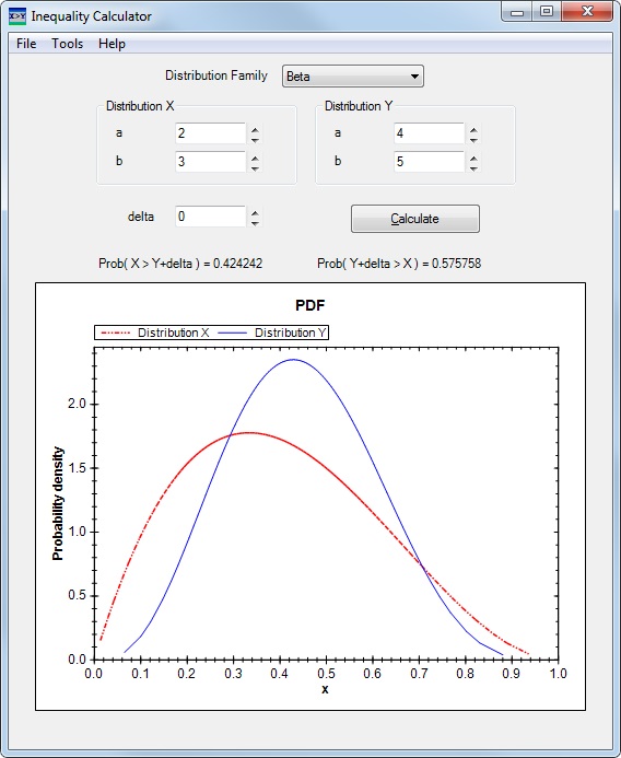 Inequality Calcuator Screenshot